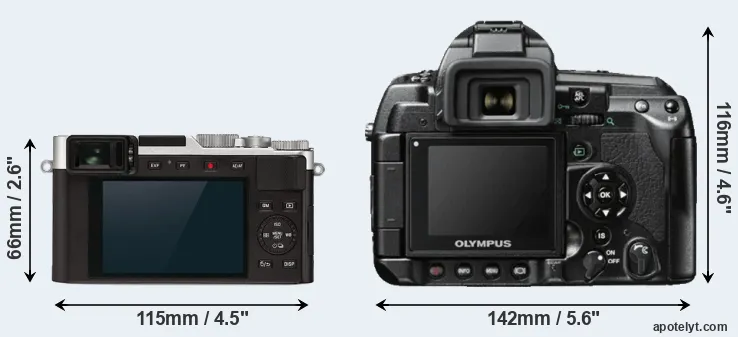 Comparison D-LUX 7 or E-3 rear