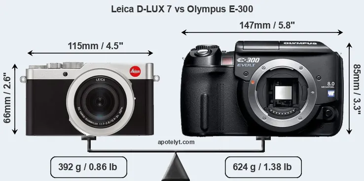 Size Leica D-LUX 7 vs Olympus E-300