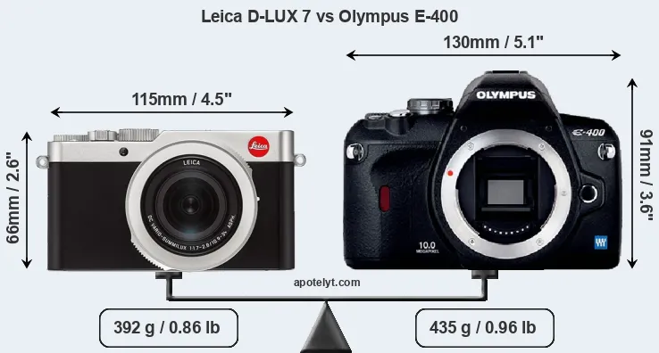 Size Leica D-LUX 7 vs Olympus E-400