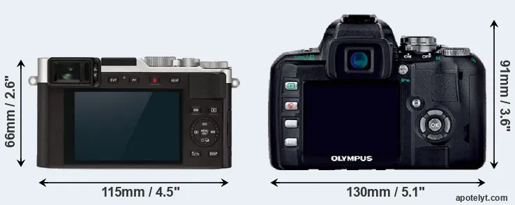 Comparison D-LUX 7 or E-400 rear