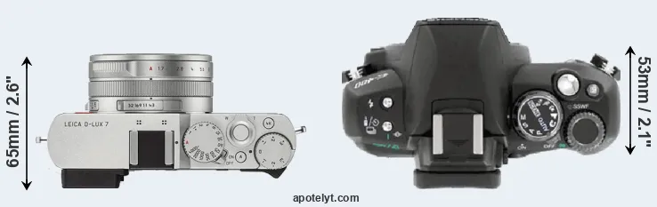 Compare D-LUX 7 versus E-400 top