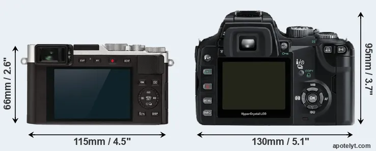 Comparison D-LUX 7 or E-500 rear