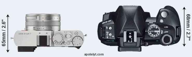 Compare D-LUX 7 versus E-510 top