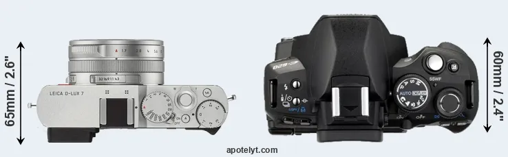 Compare D-LUX 7 versus E-620 top