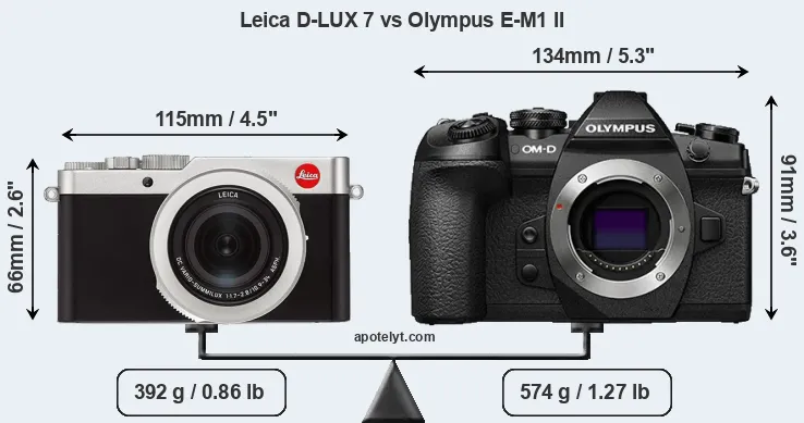 Size Leica D-LUX 7 vs Olympus E-M1 II