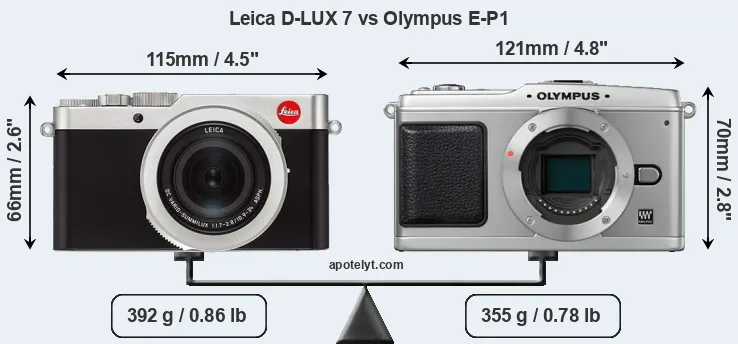 Size Leica D-LUX 7 vs Olympus E-P1