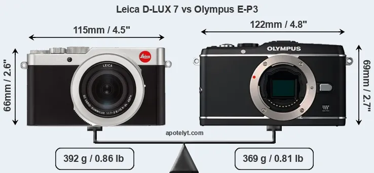 Size Leica D-LUX 7 vs Olympus E-P3