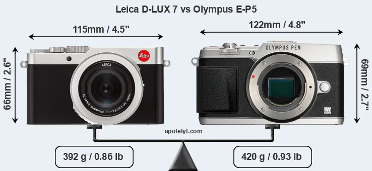 Size Leica D-LUX 7 vs Olympus E-P5