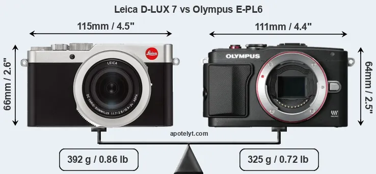 Size Leica D-LUX 7 vs Olympus E-PL6
