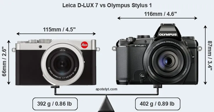 Size Leica D-LUX 7 vs Olympus Stylus 1