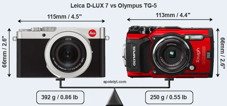 Size Leica D-LUX 7 vs Olympus TG-5
