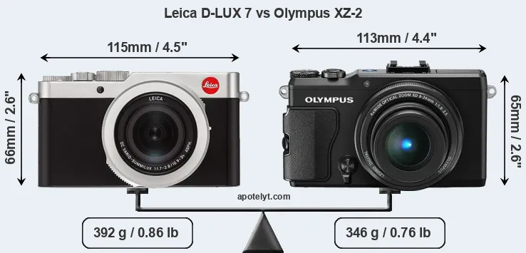 Size Leica D-LUX 7 vs Olympus XZ-2