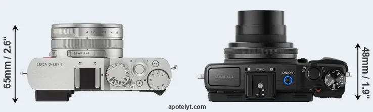 Compare D-LUX 7 versus XZ-2 top