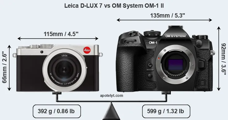 Size Leica D-LUX 7 vs OM System OM-1 II