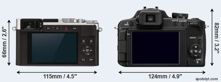 Comparison D-LUX 7 or FZ100 rear