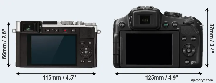 Comparison D-LUX 7 or FZ200 rear