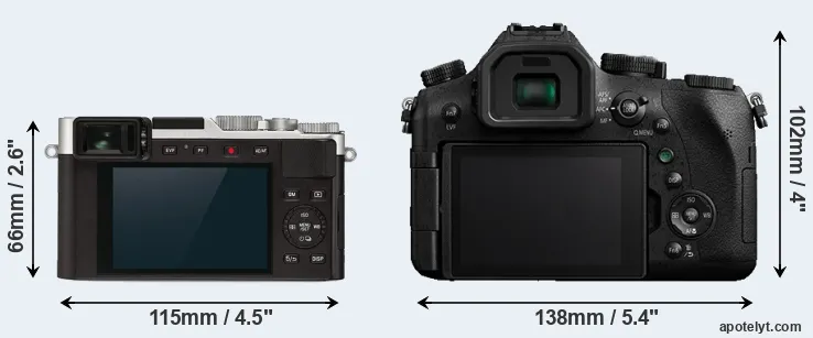 Comparison D-LUX 7 or FZ2000 rear