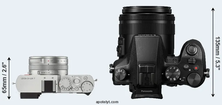 Compare D-LUX 7 versus FZ2000 top