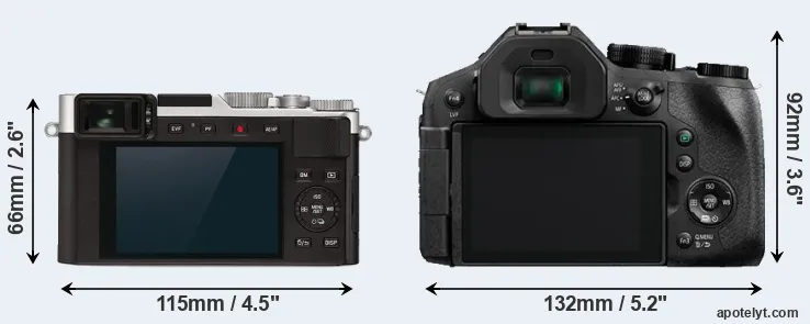 Comparison D-LUX 7 or FZ300 rear