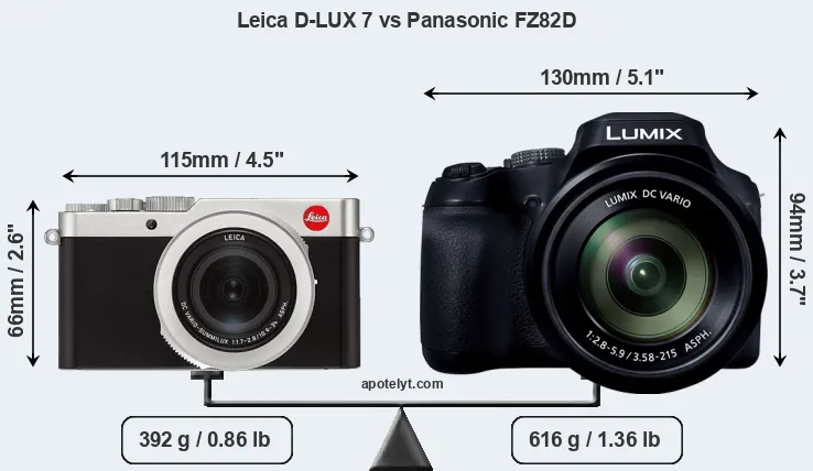 Size Leica D-LUX 7 vs Panasonic FZ82D