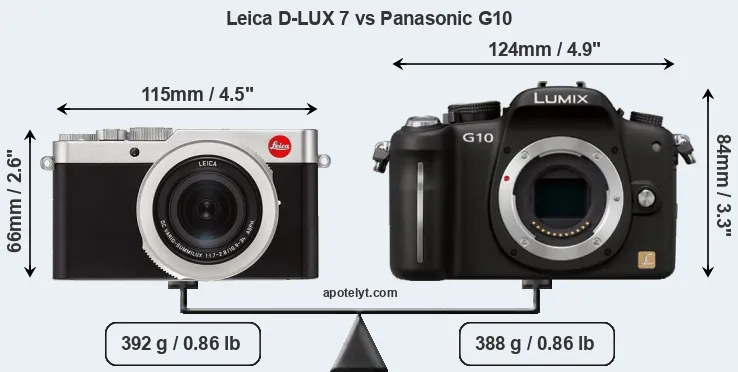 Size Leica D-LUX 7 vs Panasonic G10