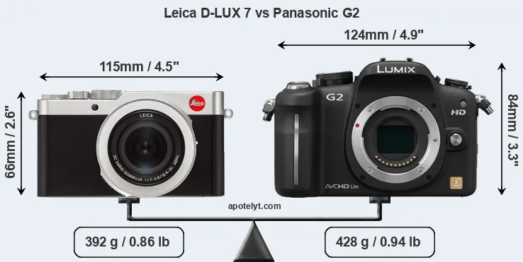 Size Leica D-LUX 7 vs Panasonic G2