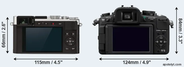 Comparison D-LUX 7 or G2 rear