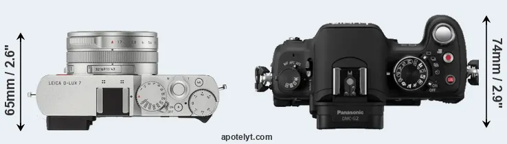 Compare D-LUX 7 versus G2 top