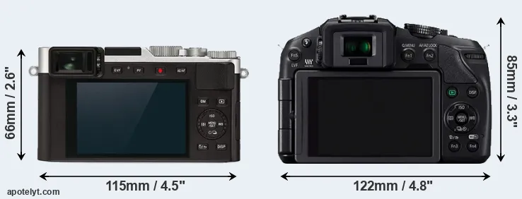 Comparison D-LUX 7 or G6 rear