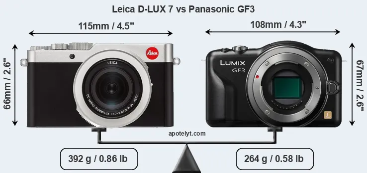Size Leica D-LUX 7 vs Panasonic GF3