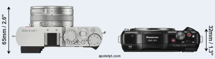 Compare D-LUX 7 versus GF3 top