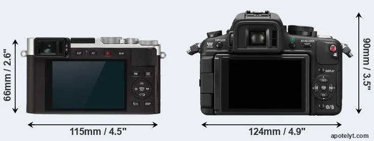 Comparison D-LUX 7 or GH1 rear