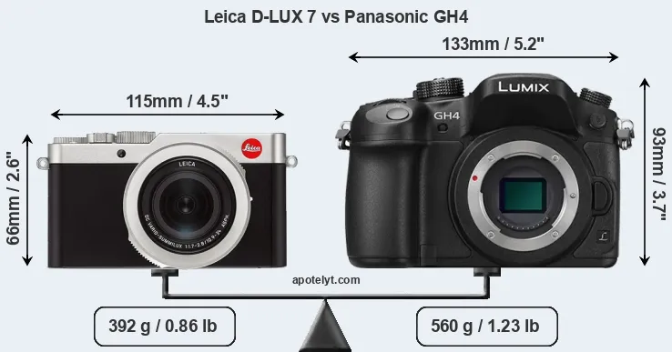 Size Leica D-LUX 7 vs Panasonic GH4
