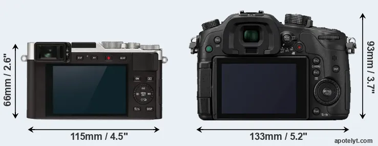 Comparison D-LUX 7 or GH4 rear
