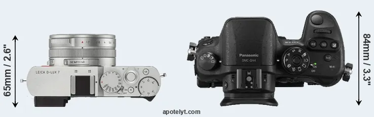 Compare D-LUX 7 versus GH4 top