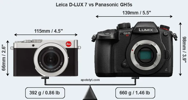 Size Leica D-LUX 7 vs Panasonic GH5s
