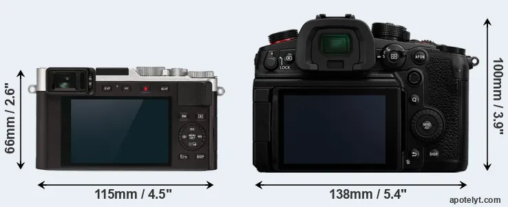 Comparison D-LUX 7 or GH6 rear