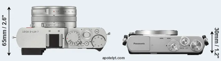 Compare D-LUX 7 versus GM1 top