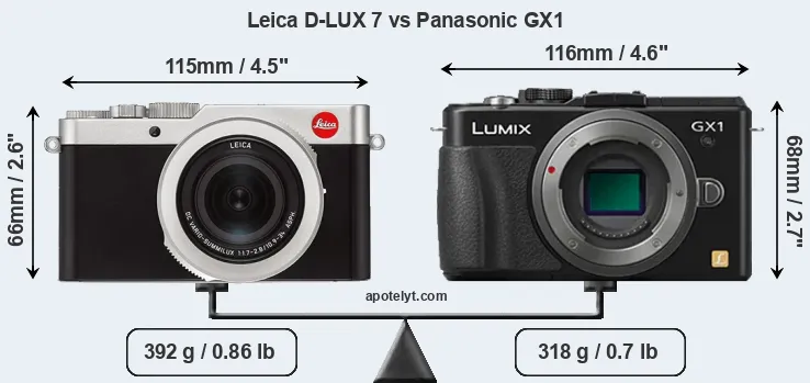 Size Leica D-LUX 7 vs Panasonic GX1