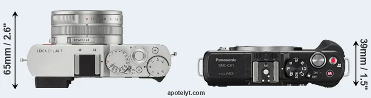 Compare D-LUX 7 versus GX1 top