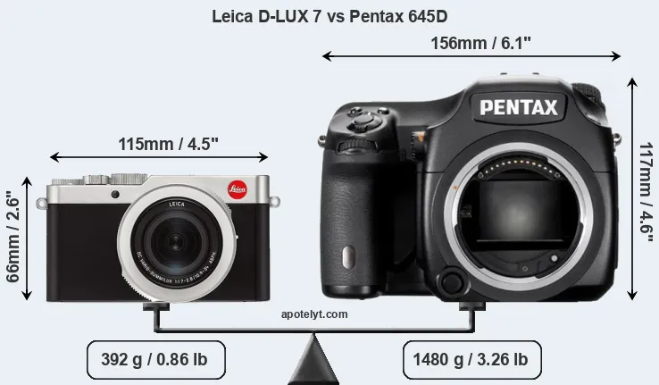 Size Leica D-LUX 7 vs Pentax 645D