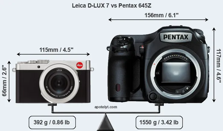 Size Leica D-LUX 7 vs Pentax 645Z