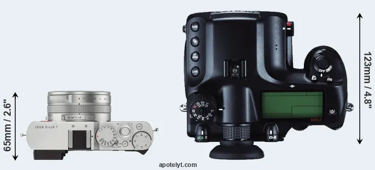 Compare D-LUX 7 versus 645Z top