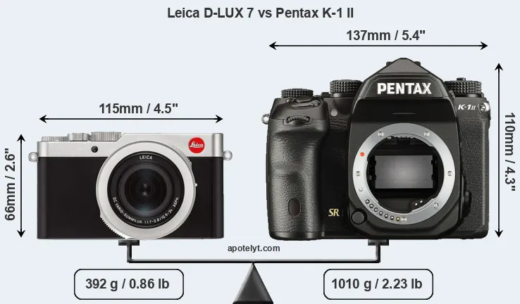 Size Leica D-LUX 7 vs Pentax K-1 II