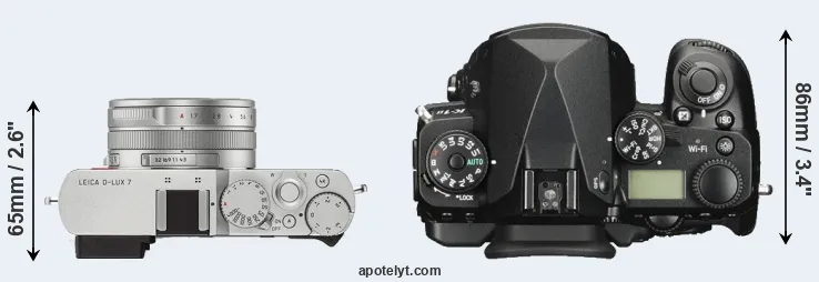 Compare D-LUX 7 versus K-1 II top