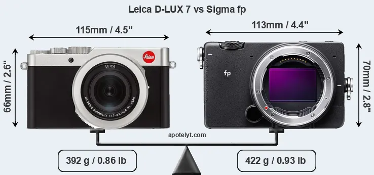 Size Leica D-LUX 7 vs Sigma fp