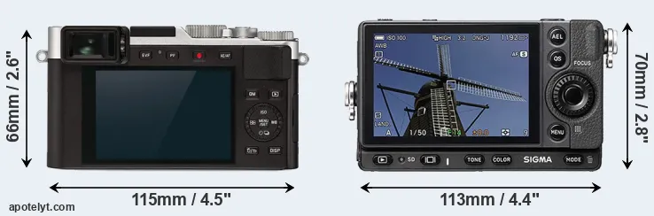 Comparison D-LUX 7 or fp rear