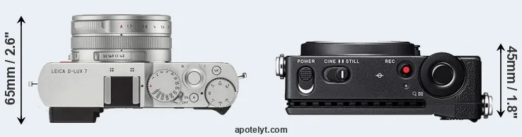Compare D-LUX 7 versus fp top