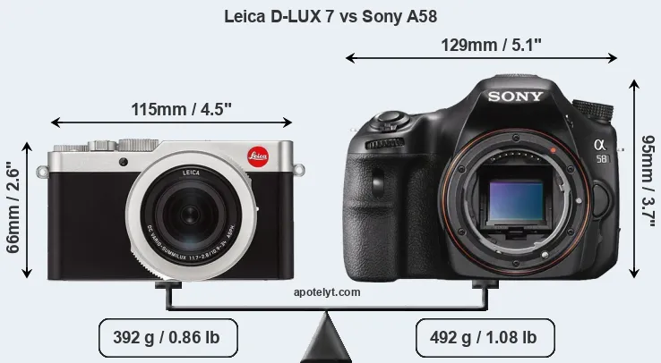 Size Leica D-LUX 7 vs Sony A58