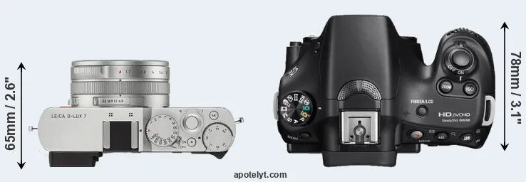 Compare D-LUX 7 versus A58 top